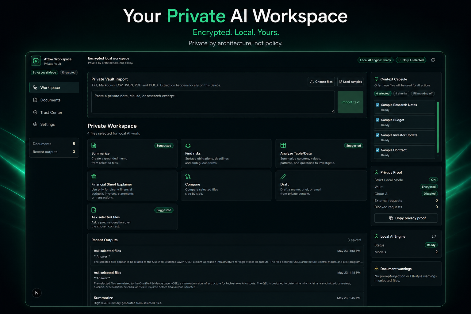 Attow Workspace private local AI dashboard
